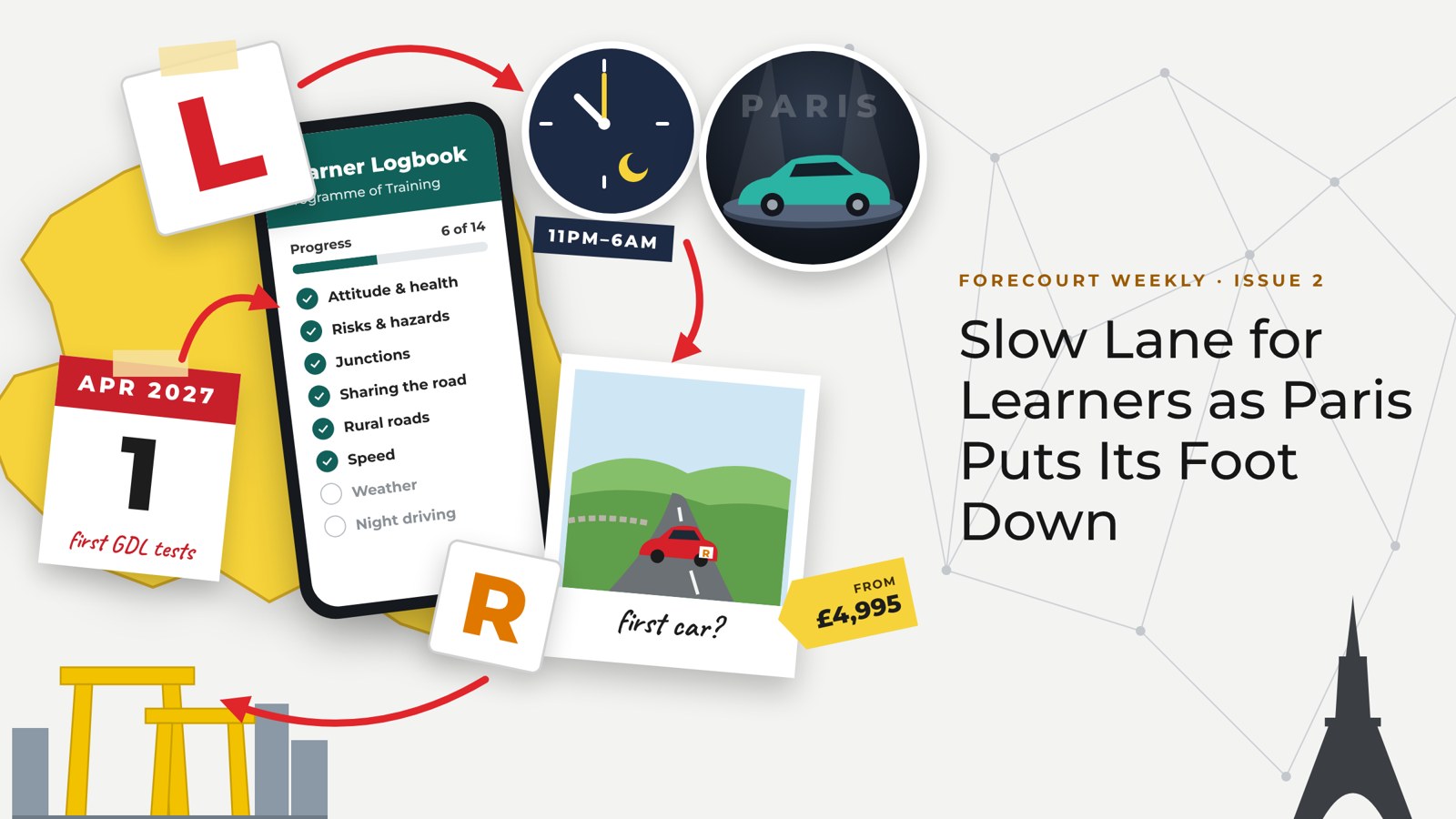 Forecourt Weekly Issue 2: L and R plates, the learner logbook, an 11pm clock, a Paris motor-show EV and a first car on a country road